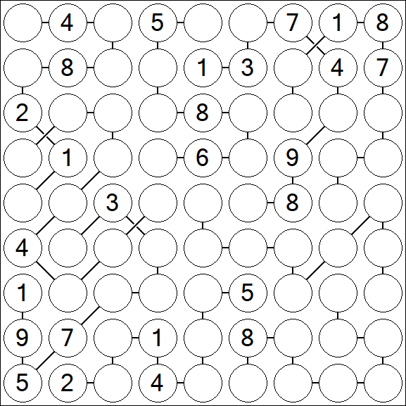 Chain Sudoku - Difficile
