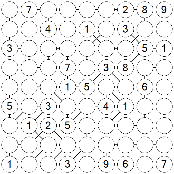 Chain Sudoku - Difícil