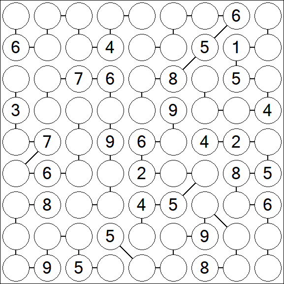 Chain Sudoku - Difficile