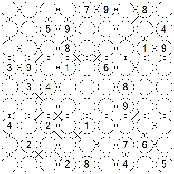 Chain Sudoku - Hard