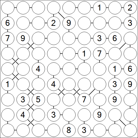 Chain Sudoku - Difficile