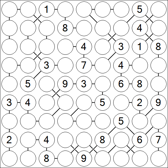 Chain Sudoku - Difficile