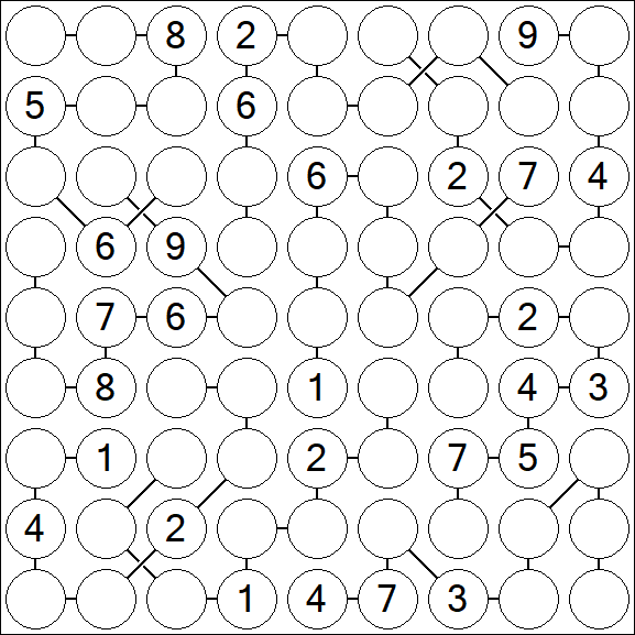 Chain Sudoku - Difficile