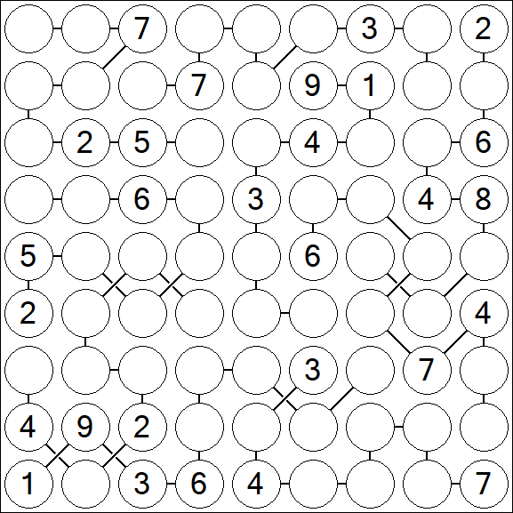 Chain Sudoku - Hard