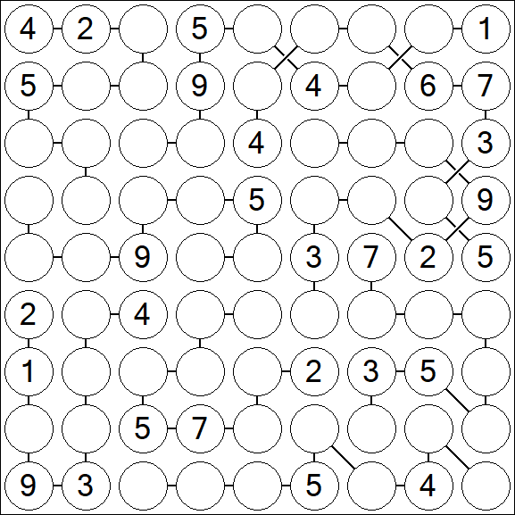 Chain Sudoku - Difficile