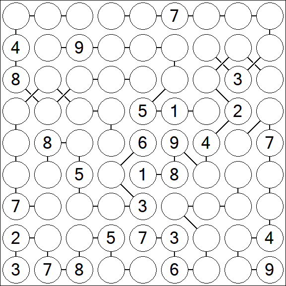 Chain Sudoku - Difficile