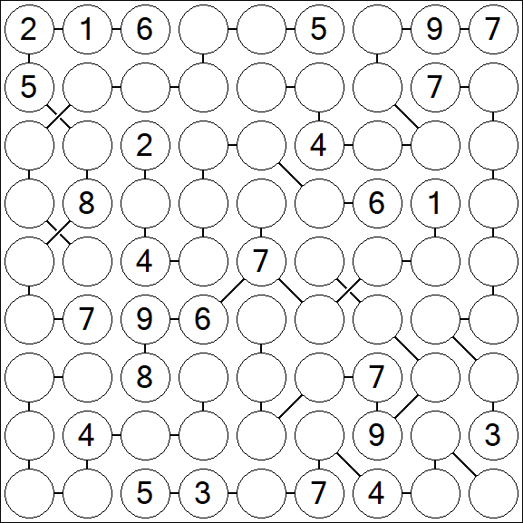 Chain Sudoku - Difficile