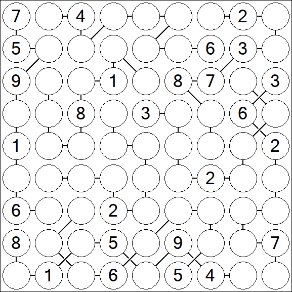 Chain Sudoku - Difficile