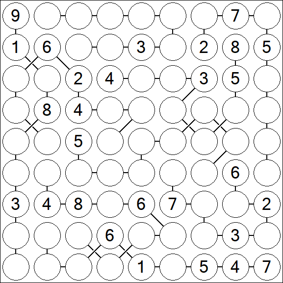 Chain Sudoku - Difficile
