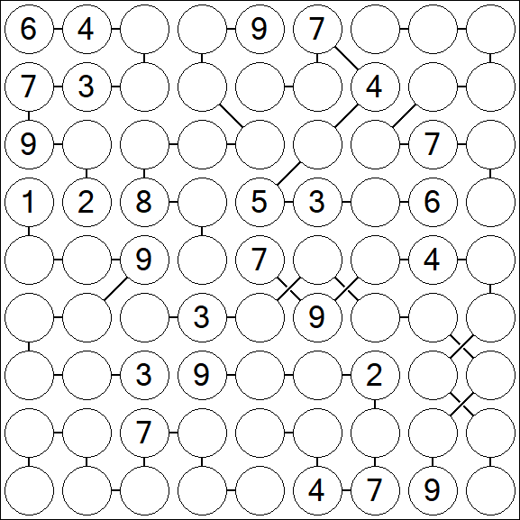 Chain Sudoku - Difficile