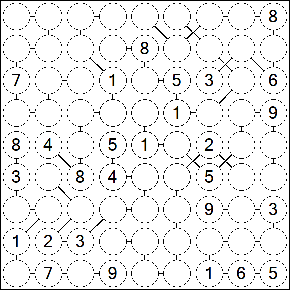 Chain Sudoku - Hard