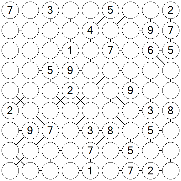 Chain Sudoku - Difficile