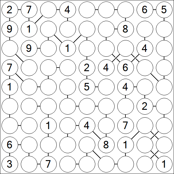 Chain Sudoku - Difficile