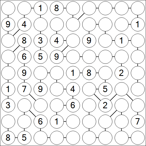 Chain Sudoku - Difficile