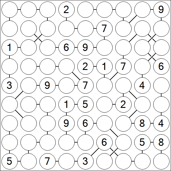 Chain Sudoku - Difficile