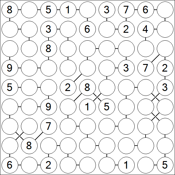 Chain Sudoku - Difficile