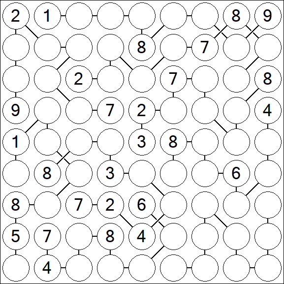 Chain Sudoku - Difficile
