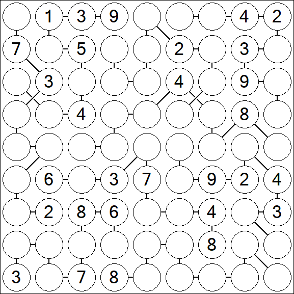 Chain Sudoku - Difficile