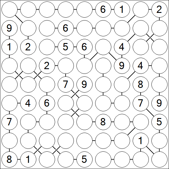 Chain Sudoku - Difficile