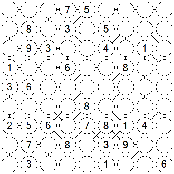 Chain Sudoku - Difficile