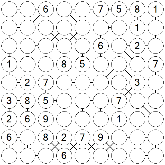 Chain Sudoku - Difficile