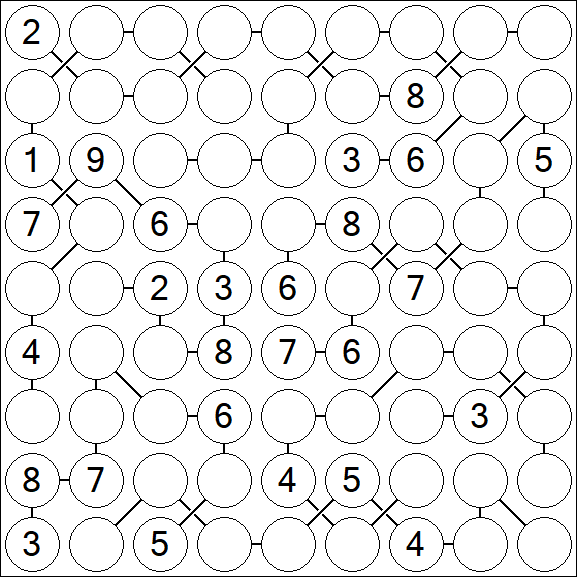 Chain Sudoku - Difficile