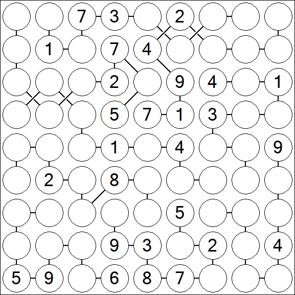 Chain Sudoku - Hard