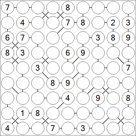 Chain Sudoku - Hard