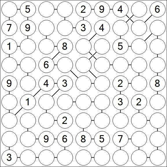 Chain Sudoku - Hard