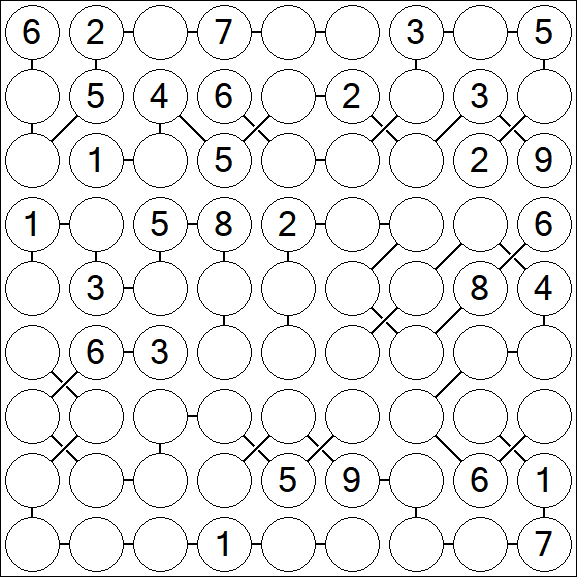 Chain Sudoku - Hard