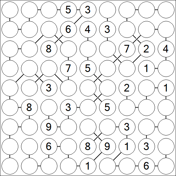 Chain Sudoku - Difícil