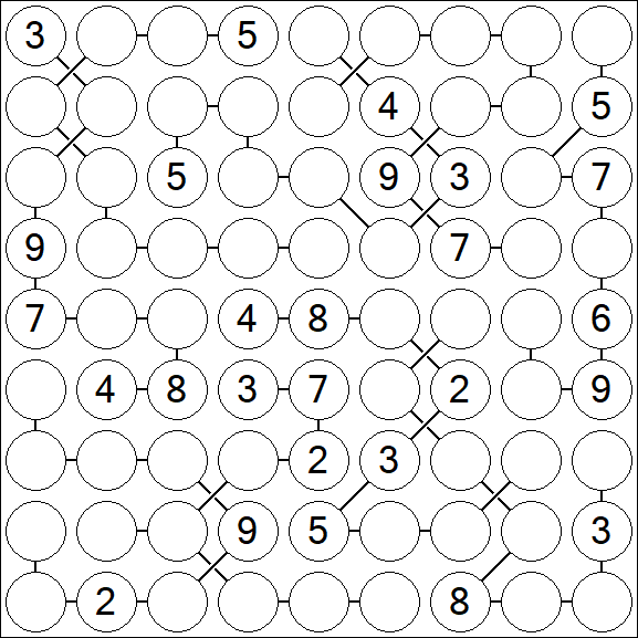 Chain Sudoku - Difícil