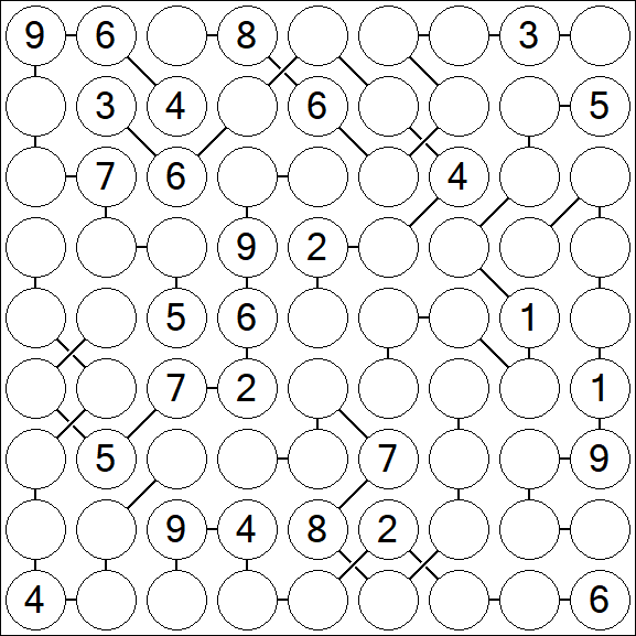 Chain Sudoku - Hard