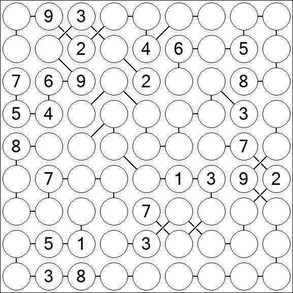 Chain Sudoku - Difícil