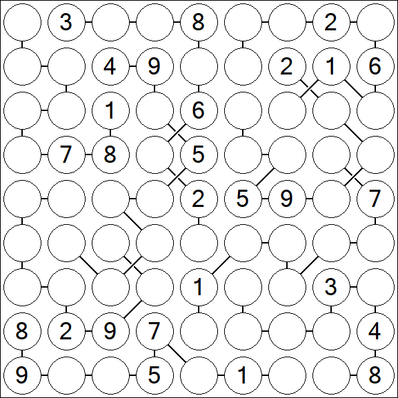 Chain Sudoku - Difícil