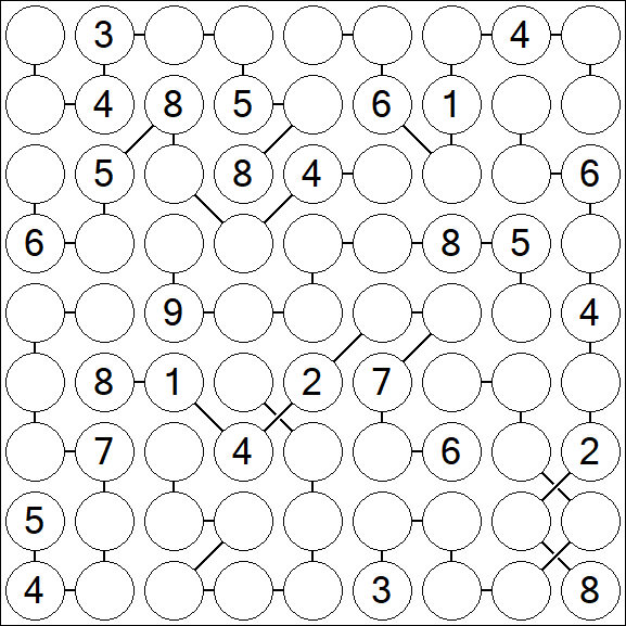 Chain Sudoku - Difícil