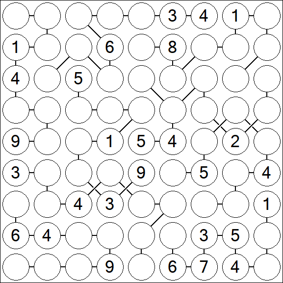 Chain Sudoku - Difícil