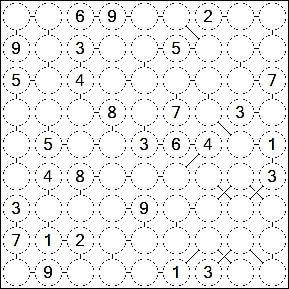 Chain Sudoku - Difícil