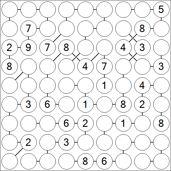 Chain Sudoku - Difícil