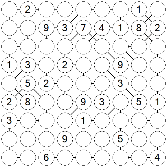 Chain Sudoku - Hard