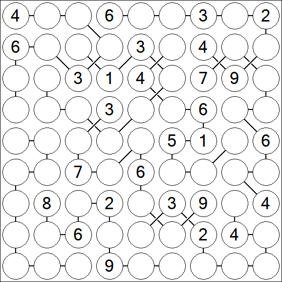 Chain Sudoku - Hard