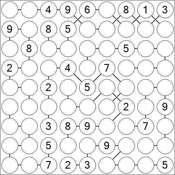Chain Sudoku - Difícil
