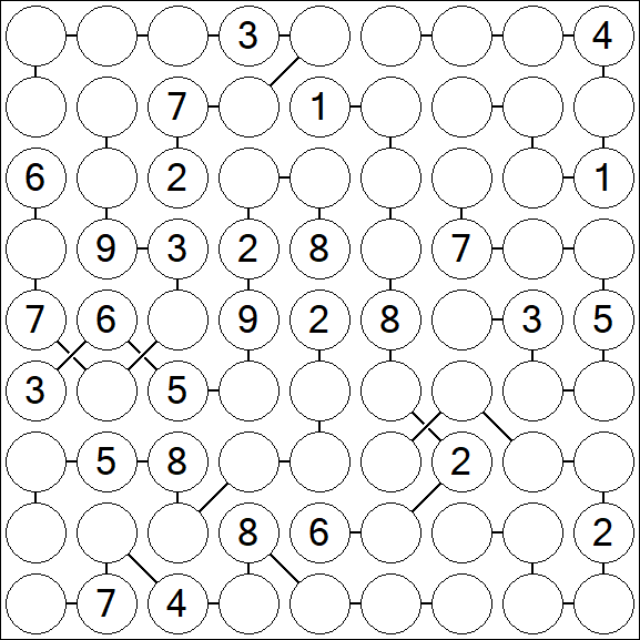 Chain Sudoku - Difícil