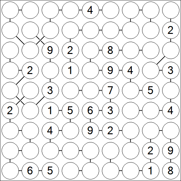 Chain Sudoku - Difficile