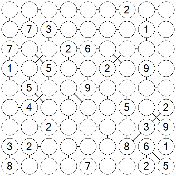 Chain Sudoku - Difficile
