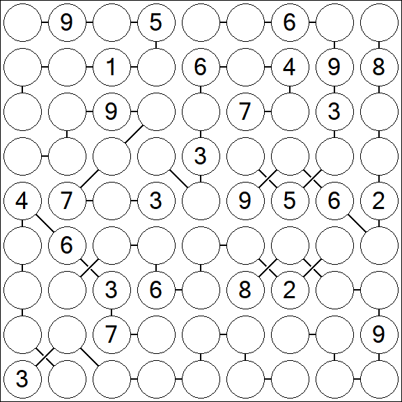 Chain Sudoku - Difficile
