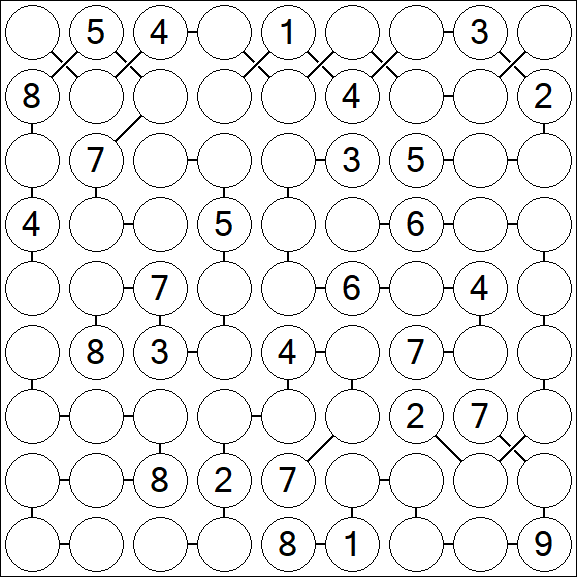 Chain Sudoku - Difícil