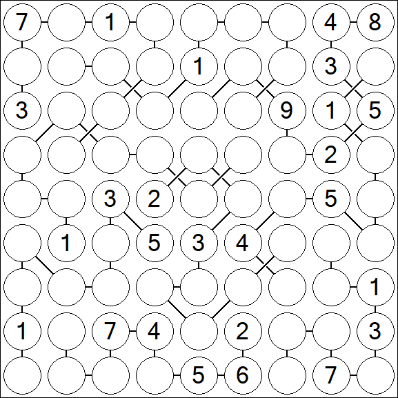 Chain Sudoku - Difficile