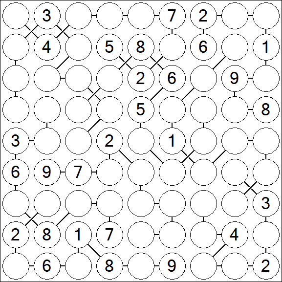 Chain Sudoku - Hard