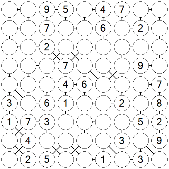 Chain Sudoku - Hard